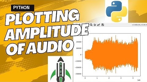 How to plot amplitude of audio file in Python using SCIPY