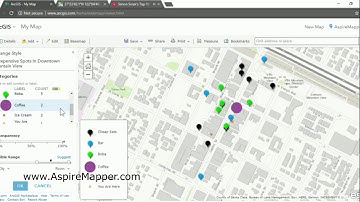 Changing Styles in ArcGIS Online