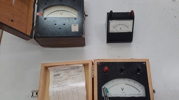 Measuring Instruments Part 1 Different types of Torques Classification of instruments