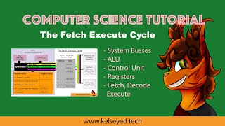 Fetch Execute Cycle Tutorial