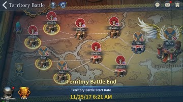 Congrats "Baka" Territory battle winners Archeage begins