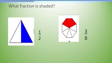 Class 3, Mathematics, Chapter 10 Fractions by Vijaya Lakshmi