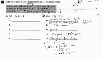 Secondaire 5 SN Québec: Fonction racine carrée, domaine, codomaine, les zéros,  variation, signe