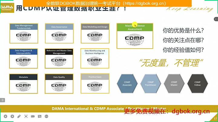DAMA CDMP Master 006 - 天天要闻