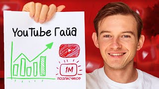 Если бы я начал YouTube в 2024, я бы делал ЭТО [9 шагов]