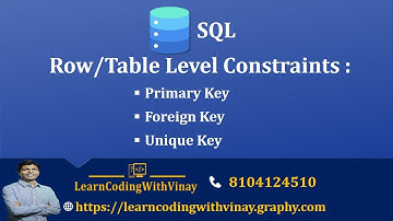 SQL Keys Explained: Primary, Foreign,Unique Key. Real-World examples, Tips, Interview Questions