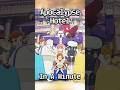 Apocalypse Hotel In A Minute #anime #lunarequinox #animereview