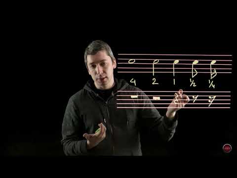 Video: How To Write A Resting Note