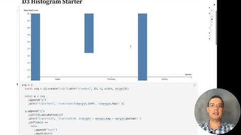 W209 6 3 D3: Creating a Histogram step by step