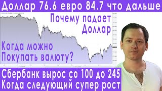 Обвал доллара дивиденды Сбербанка девальвация прогноз курса доллара евро рубля валюты на май 2023
