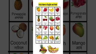 Fruits Name In Hindi And English Fruit Name फल क नम 20 Fruits Fruit Names List