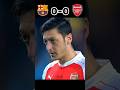 Barcelona Vs Arsenal Champions League 2015 Semi Final Shorts Football Youtube