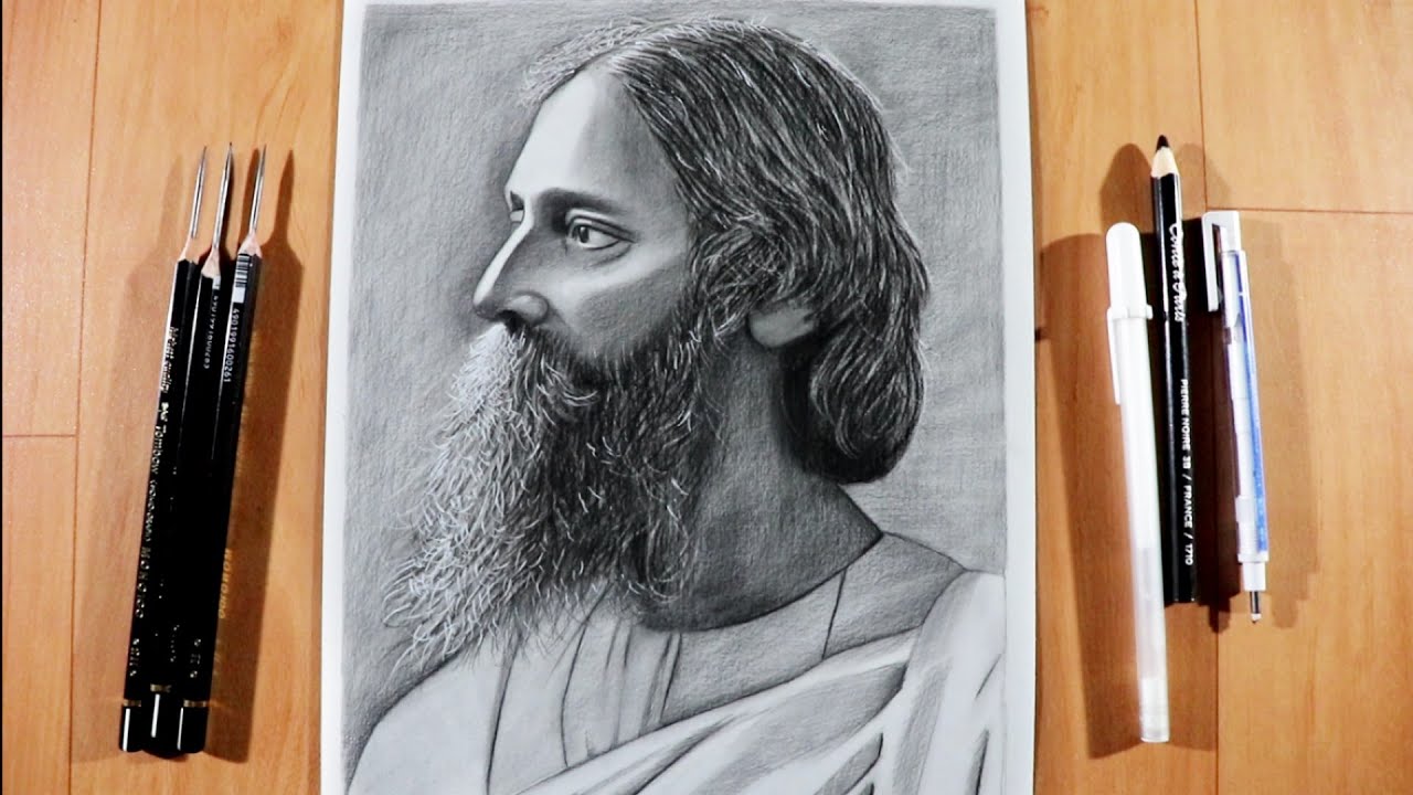 Rabindranath Tagore – The Reader's Catalog