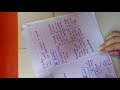 Financial management mgt201 VU lecture 1