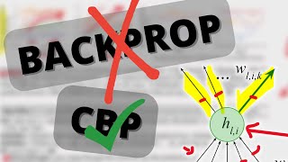 Learning Forever, Backprop Is Insufficient