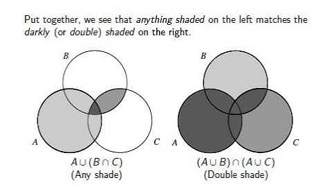Discrete Mathematics and Functional Programming, Sections 1.(4 & 5), Part 2