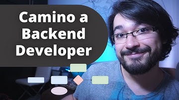Ruta de Aprendizaje Backend | Empieza como Desarrollador Back-end