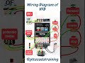 Wiring Diagram Of Variable Frequency Drive VFD VFD Industrialautomation Controlsystems Wiring Diagram Of Variable Frequency Drive VFD VFD Industrialautomation Controlsystems