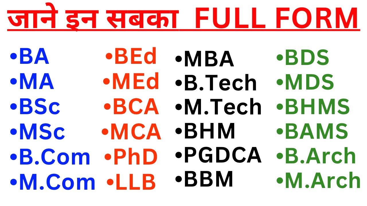 Full Form Of BA BSc BEd MBA BBA BCA MBBS BDS BAMS BHMS NDA LLB B Tech full-form-of-ba-bsc-bed-mba-bba-bca-mbbs-bds-bams-bhms-nda-llb-b-tech