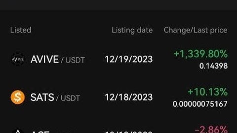 UPDATE ABOUT THE AVIVE KYC HOW TO RECEIVED YOUR AVIVE TOKEN ON YOUR OKX WALLET