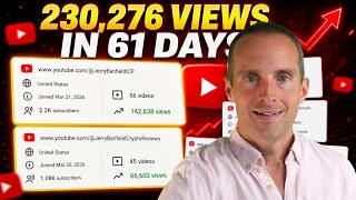 I’m Growing Fast on YouTube and Still Feel Like a Failure