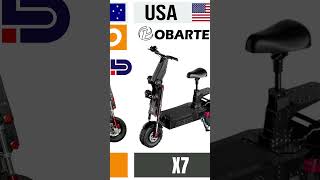 Top 10 electric scooter  | Top trottinette électrique #scooter #trottinette