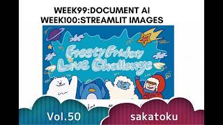 Frosty Friday Live Challenge Vol50 #SnowVillage #FrostyFriday #Snowflake #SnowflakeDB
