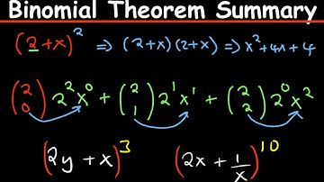 Binomial Theorem in 20 minutes