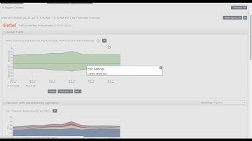 WAN interface utilization report