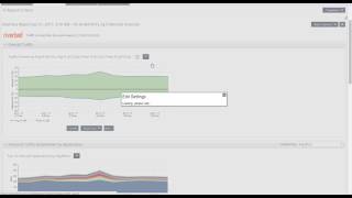 WAN interface utilization report