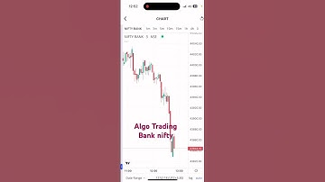 #algotrading #options #banknifty #optionstrading #optionselling #shortsvideo #shortsfeed