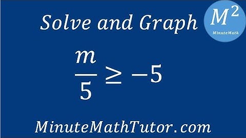 Solve and graph m/5≥-5