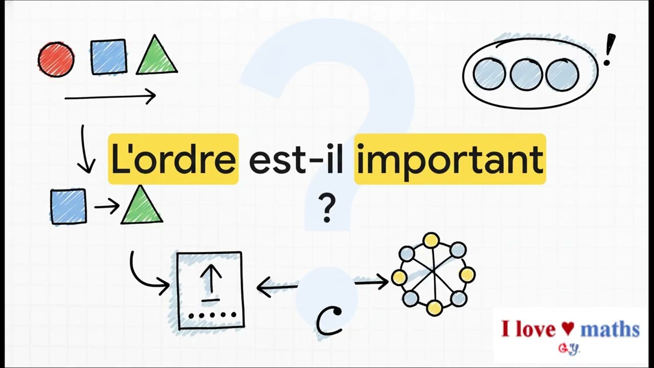 Le_Dénombrement_Logique