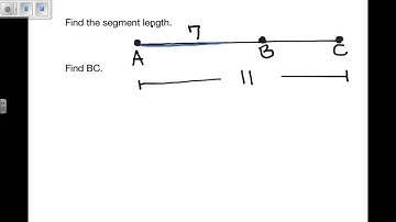 Algebraic Expressions for Geometric Situations