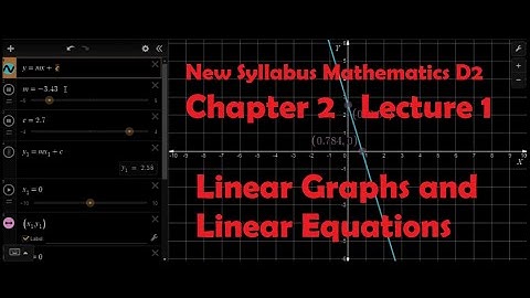 Mathematics |Oxford New Syllabus Mathematics D2 | Chapter 2 | Lecture 1: Linear Graphs