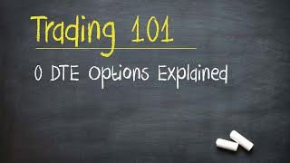 “0 DTE” Options  Explained for Beginners