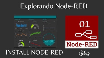INSTALLING NODE-RED ON WINDOWS