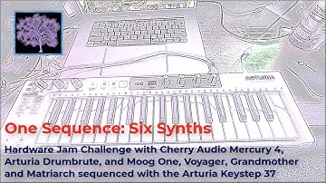 One Sequence HWJ with Arturia Keystep 37 & Drumbrute, & Moog One, Voyager, Grandmother & Matriarch