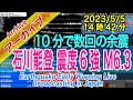 石川県能登地方　最大震度６強 M6.3　余震続く　2023/05/05（14：42）