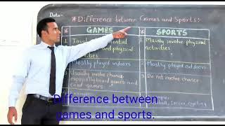 Difference between games and sports .
