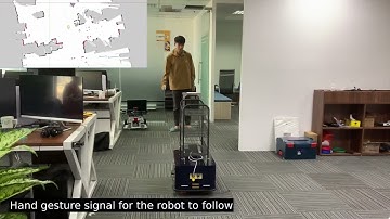 Techvico - Follow me Feature 1_2 (Jan 13th 2023)