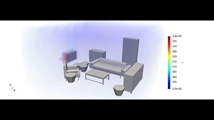 Heating the room Simulation with OpenFOAM