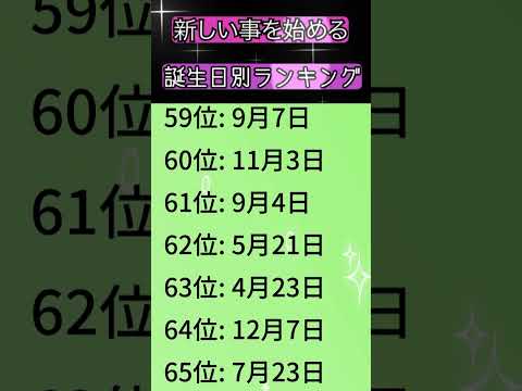 新しいことを始めるべき誕生日別ランキング#占い #恋愛 #仕事 #勉強 #占い師 #誕生日占い