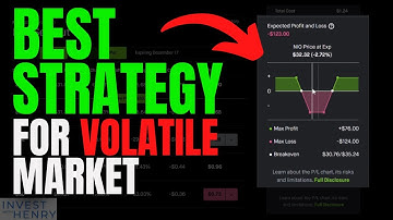 Iron Condor Volatility Cheap Option Trading Strategy
