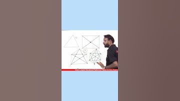 No. of Intersection Points of Diagonals #Shorts