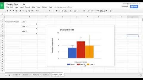 Building a Bar Graph in Google Spreadsheets