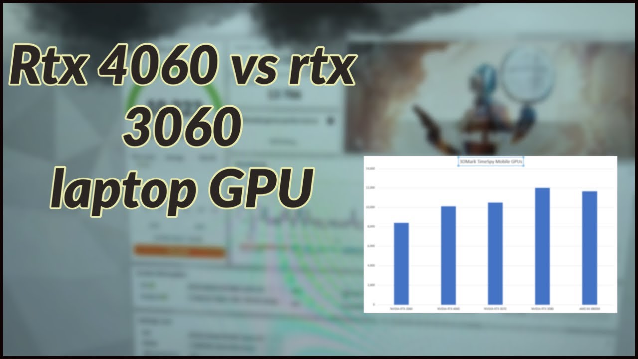 Rtx rtx laptops gpu comparison,it rtx 4060 worth the price ? - YouTube