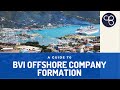 A guide to offshore company formation in BVI | BSW