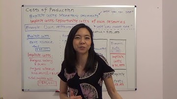 Costs of Production (1)： Explicit Cost, Implicit Cost, Accounting Profit, & Economic Profit