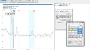 Determining atomic %